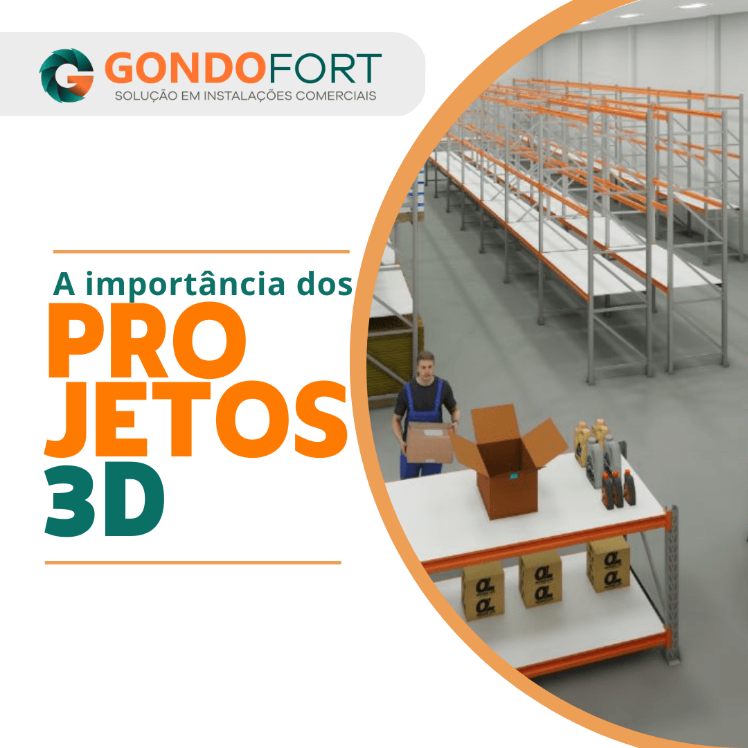 A importância do Projeto 3D